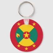 Grenada vlag sleutelhanger (Achterkant)