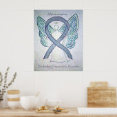 Grensoverschrijdende persoonlijkheidsstoornis Bewu Poster (Keuken)