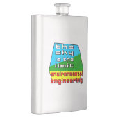 Grenswaarde voor milieutechnische voorzieningen flacon (Rechts)