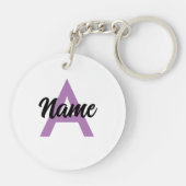 Grenzeloos Inspirerend Gepersonaliseerd 2-zijdig Sleutelhanger (Achterkant)