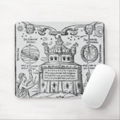 Grenzen aan het "kasteel van de kennis" muismat (Met muis)