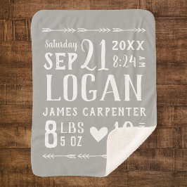 Grey Baby Boy Geboortestatistieken Keepsake Sherpa Deken