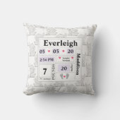 Grey Elephant Pattern Baby Aankondiging Stats PRPL Kussen (Voorkant)