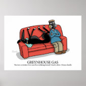 Greyhound Glossary Greynhouse Gas Poster (Voorkant)