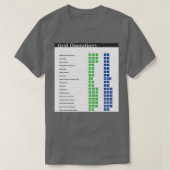 Grid Operations Excel-toetsenbordsneltoetsen Excel T-shirt (Design voorkant)