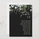 Griekenland en Gold Leaf | Schema voor het zwarte (Achterkant)