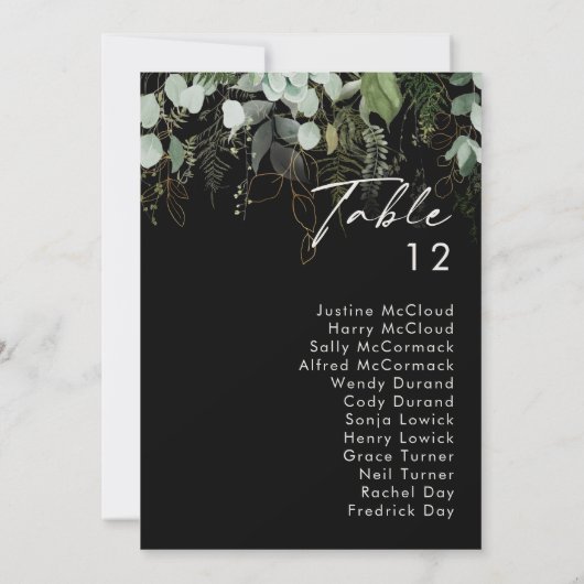 Griekenland en Gold Leaf | Schema voor het zwarte (Achterkant)