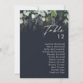 Griekenland en Gold Leaf | Schema zeeslagtabel (Voorkant)