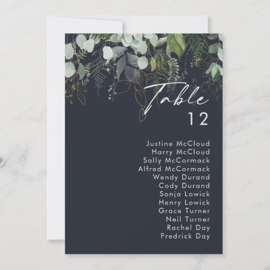 Griekenland en Gold Leaf | Schema zeeslagtabel (Voorkant)