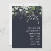 Griekenland en Gold Leaf | Schema zeeslagtabel (Achterkant)