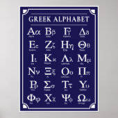 Grieks Alfabet Blue Poster (Voorkant)
