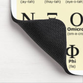 grieks alfabet cadeautjes muismat (Hoek)