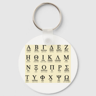 grieks alfabet cadeautjes sleutelhanger