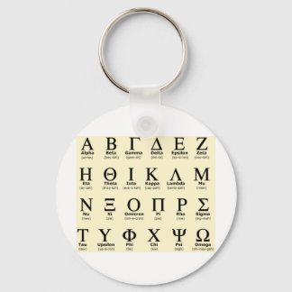 grieks alfabet cadeautjes sleutelhanger