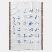 Grieks alfabet deken (Voorkant Verticaal)