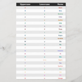 Grieks alfabet | Griekse taal flyers