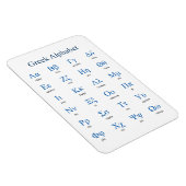 Grieks alfabet magneet (Rechterzijde)