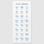 Grieks Alfabet Narrow - Verticaal (Voorkant)