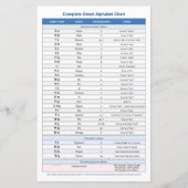 Grieks alfabet papier blad (onderwijs symbolen) (Voorkant)