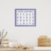Grieks alfabet poster (Keuken)