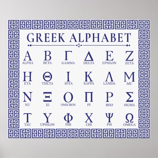 Grieks alfabet poster (Voorkant)