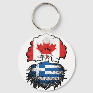 Grieks-Canadese Canadese boomstammen Sleutelhanger