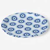 Grieks Evil Eye in Griekse Sleutel Papieren Bordje (Gekanteld)