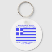 Grieks Ouzo Sleutelhanger (Voorkant)