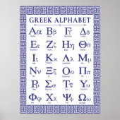 Grieks Poster Alphabet (Voorkant)
