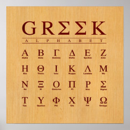 Grieks Poster Alphabet