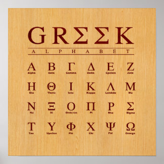 Grieks Poster Alphabet