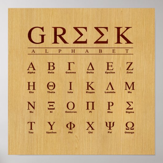 Grieks Poster Alphabet (Voorkant)