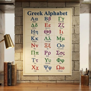 Griekse Alfabet Letters in Volgorde, Engelse Namen Poster