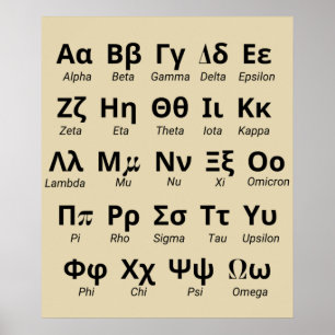 Griekse alfabet letters in volgorde poster