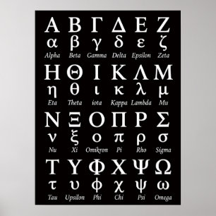 Griekse Alfabet Letters in Volgorde Sjabloon Zwa Poster