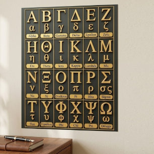 Griekse Alfabet Letters Uitspraak In Volgorde Poster