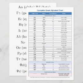 Griekse Alfabet Papierblad (onderwijssymbolen)
