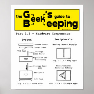 Griekse bijenteelt (hardware) - 12 x 14 Poster