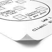 Griekse bijenteelt (netwerken) - 12 x 14 Poster (Hoek)