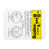 Griekse bijenteelt (Netwerken) - Magnet Magneet (Horizontaal)