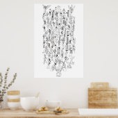 Griekse mythe Comix - tekens van geselecteerde myt Poster (Keuken)