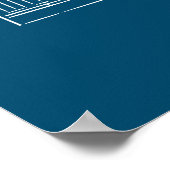 Griekse mythologie Athena Goddess Ancient Griekenl Poster (Hoek)