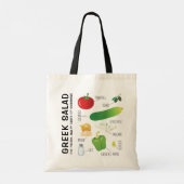 Griekse saladeingrediënten - een soennitische sond tote bag (Achterkant)