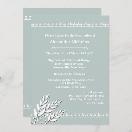 Griekse Zeer belangrijke Grenzen (kies Uw Kleur) U Kaart (Voorkant / Achterkant)