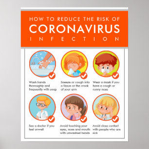 Griepseizoen Coronavirus Epidemische preventie Poster