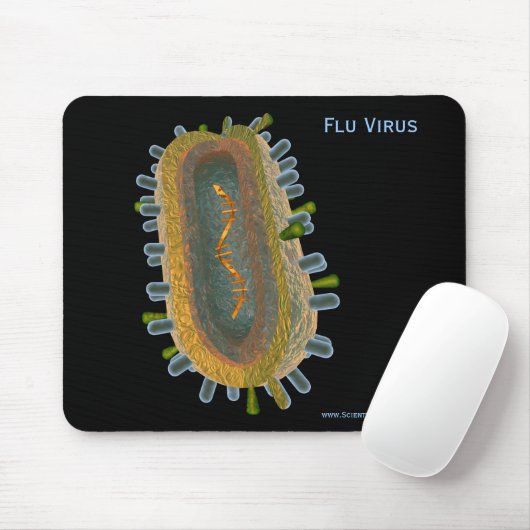 Griepvirus Muismat (Met muis)