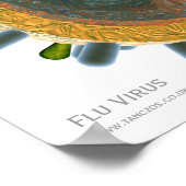 Griepvirus Poster (Hoek)