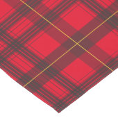 Grijs en Geel Tartan Aangepaste Table Runner Korte Tafelloper (Hoek)
