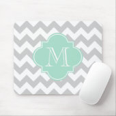 Grijs en Mint Modern Chevron Custom Monogram Muismat (Met muis)