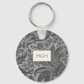 grijs flesje sleutelhanger (Voorkant)